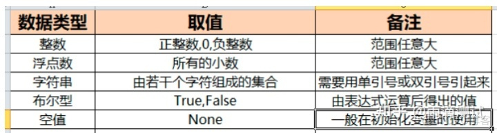 python 打印数据类型 python如何打印数据类型_python 文本换行_02