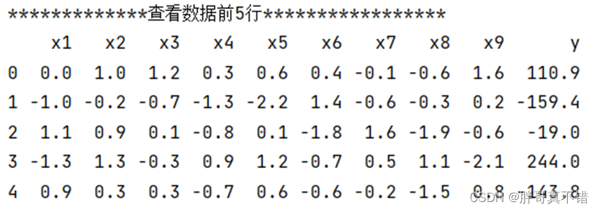 python svr python SVR模型优化_python svr_04