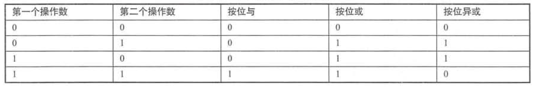 python中进行赋值运算 python赋值计算_python中进行赋值运算_05