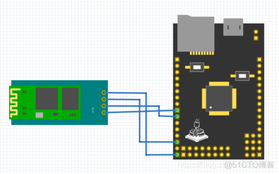 python写蓝牙 micropython 蓝牙_microPython_04