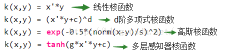 核主成分分析 python 核主成分分析代码_c语言_02