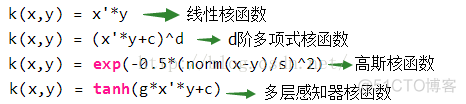 核主成分分析 python 核主成分分析代码_i++_02