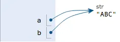 python中正整数 python里正整数怎么定义_python入门教程_02