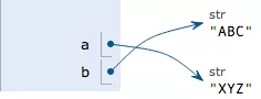 python中正整数 python里正整数怎么定义_字符串_03