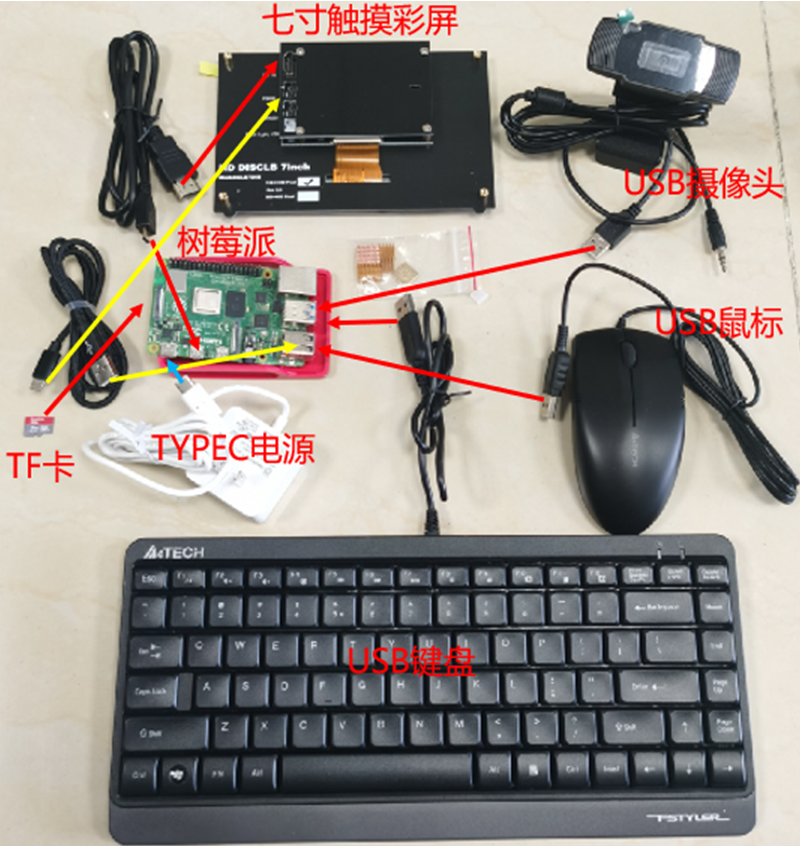 树莓派 python serial 树莓派 Python tft_树莓派 python serial_11