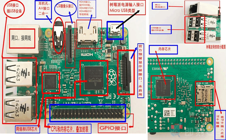 树莓派 python serial 树莓派 Python tft_树莓派 python serial_23