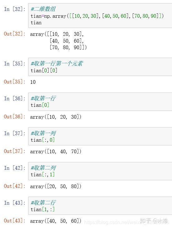 python中文数据处理 python的数据处理_数据挖掘_08