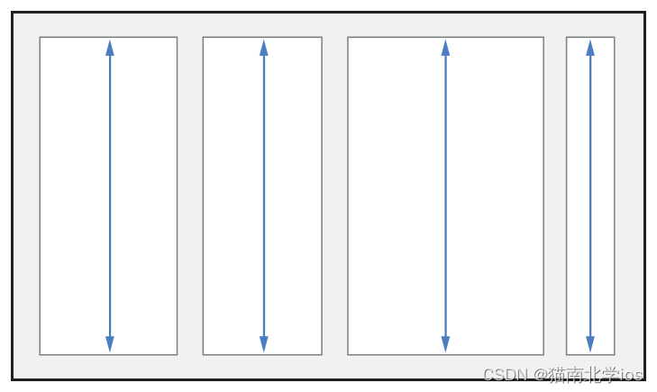 ios uiprogressview代码 ios uistackview_ci_03