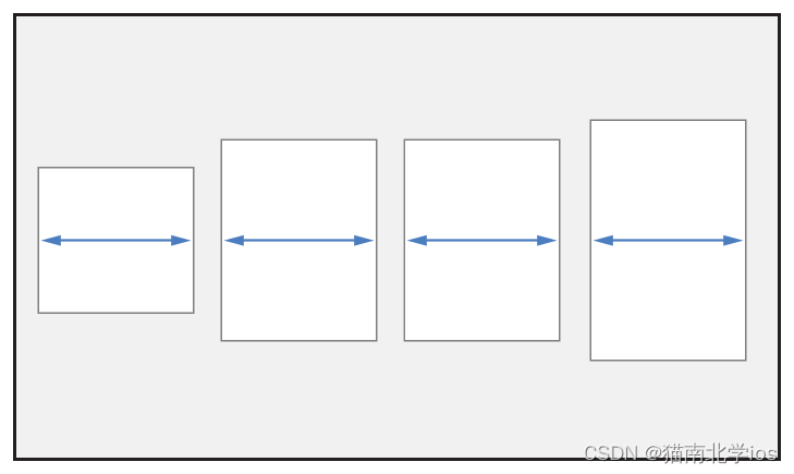 ios uiprogressview代码 ios uistackview_ci_10