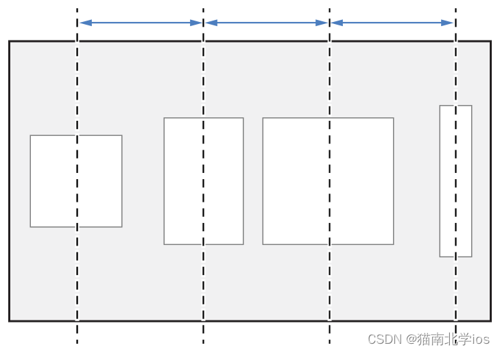 ios uiprogressview代码 ios uistackview_objective-c_11