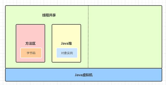 java下载的源代码怎么用 java源代码怎么运行_加载_05