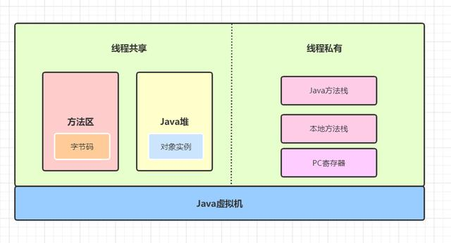 java下载的源代码怎么用 java源代码怎么运行_加载_06