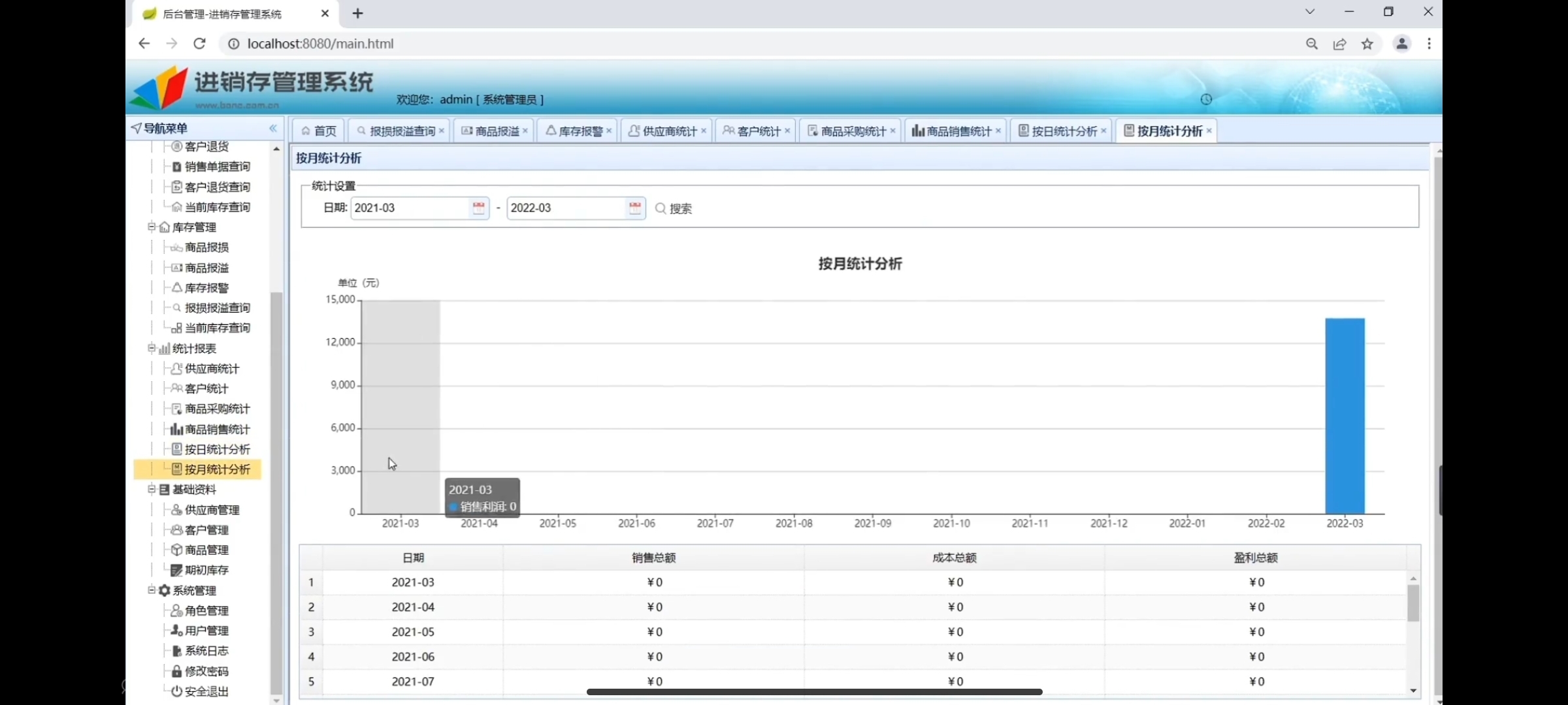 进销存java代码讲解 java进销存系统源码_tomcat_17