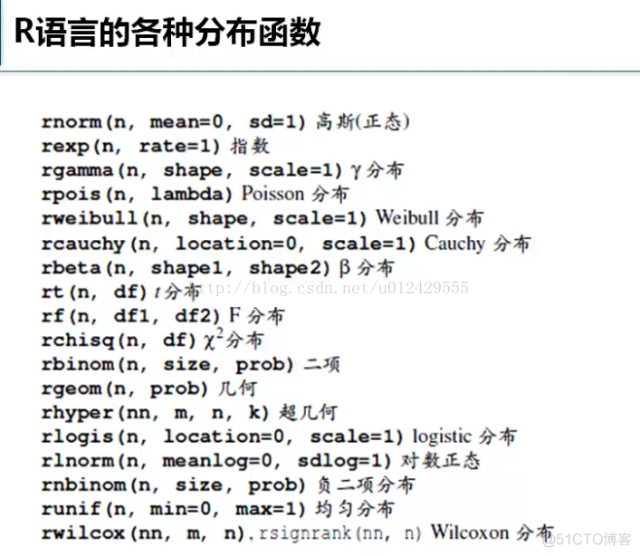 r语言泊松分布函数 r语言求分布函数_正态分布
