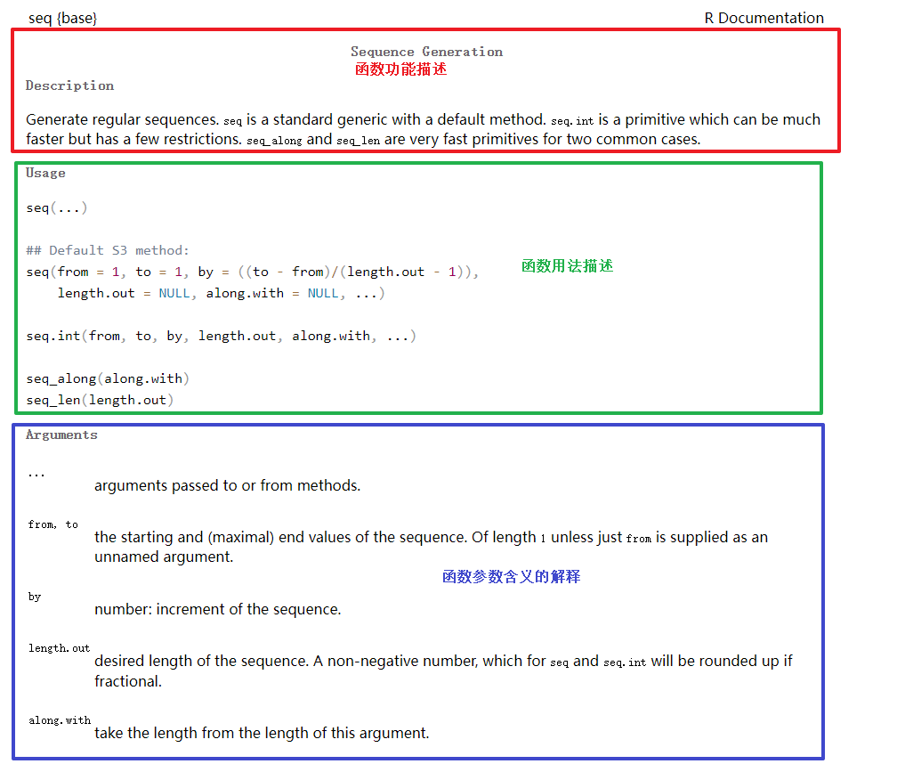 r语言 woe函数 r语言中函数_r语言_07