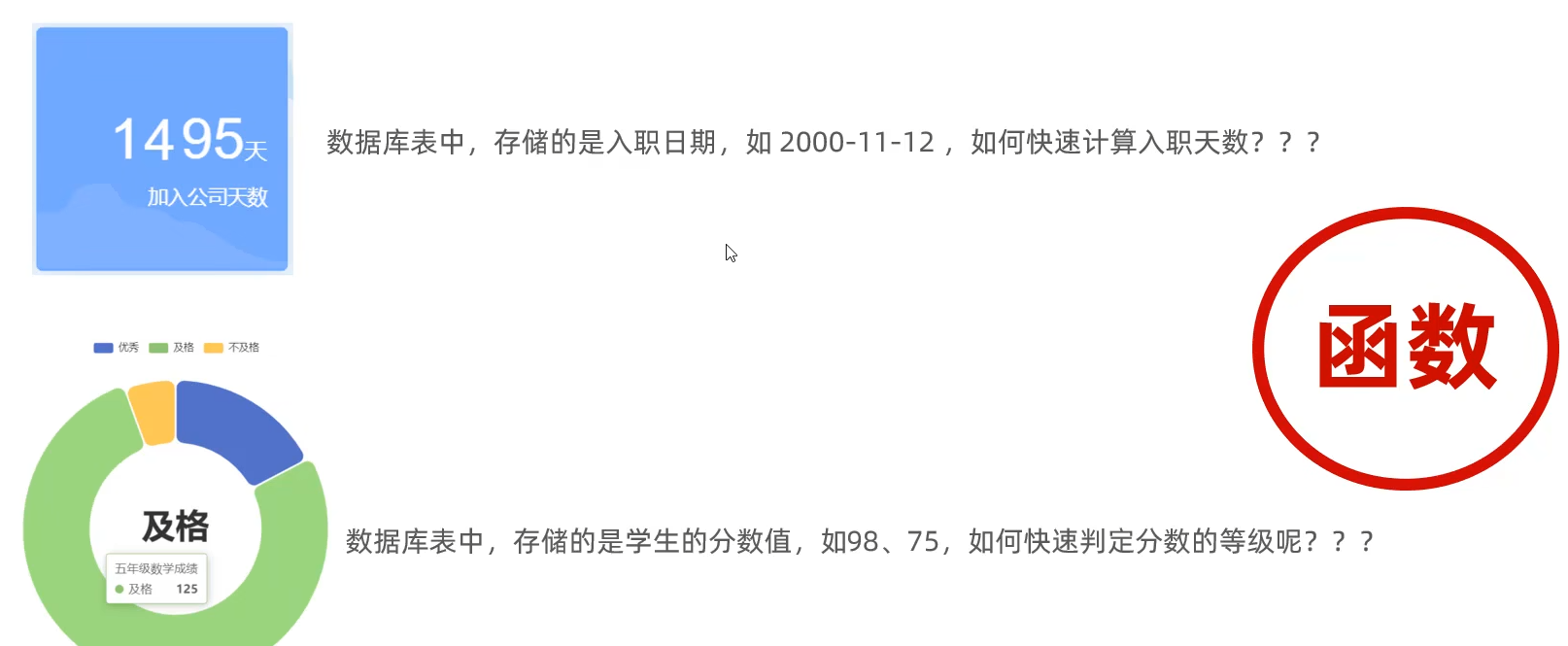 mysql 函数的视频 mysql函数大全以及举例_java