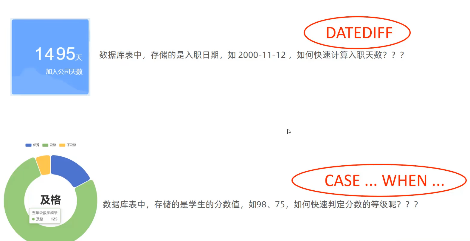 mysql 函数的视频 mysql函数大全以及举例_数据库_05