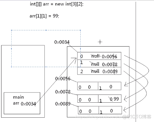 java怎么调用有参函数 java调用参数为数组的函数_Java_07