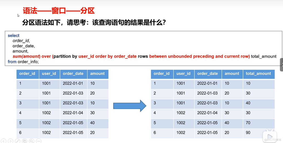 hive 分析函数 max hive 函数大全_bc_20