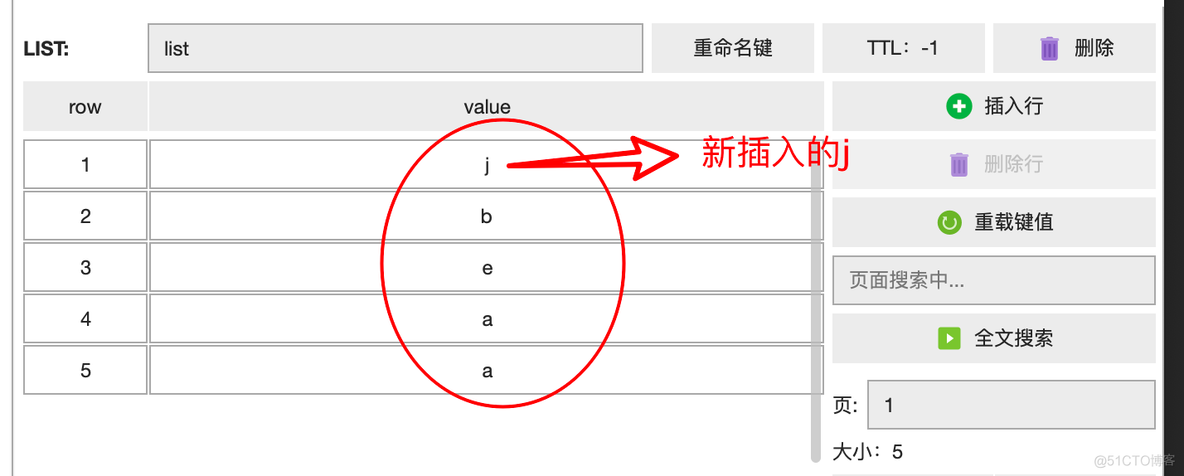 redis temp redisTemplate.opsForList_java_04