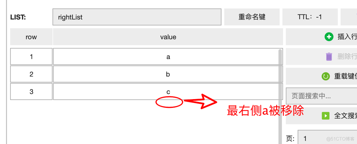 redis temp redisTemplate.opsForList_批量插入_15