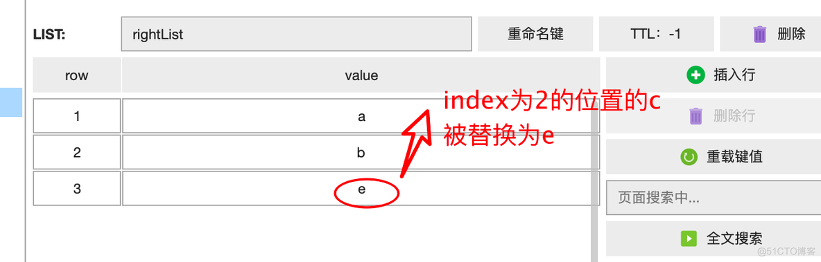 redis temp redisTemplate.opsForList_批量插入_18