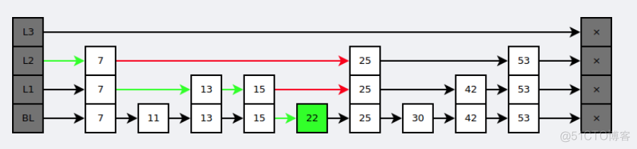 redis 存储 Java redis 存储数据_缓存_04