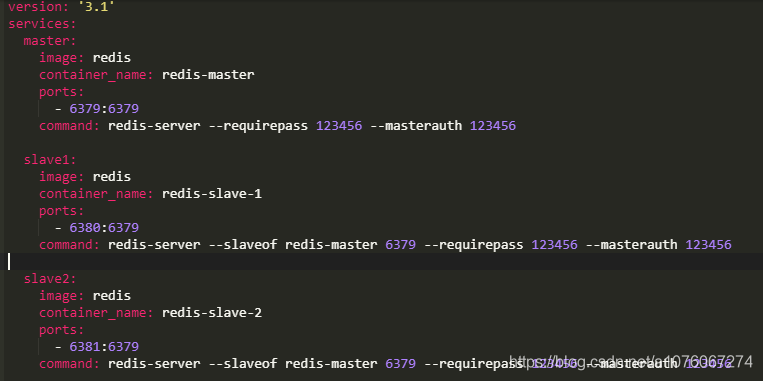 docker安装redis集群 docker搭建redis集群弊端_docker-compose_03