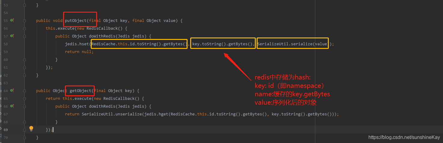 mybatis redis 缓存 mybatis整合redis缓存_mybatis_06