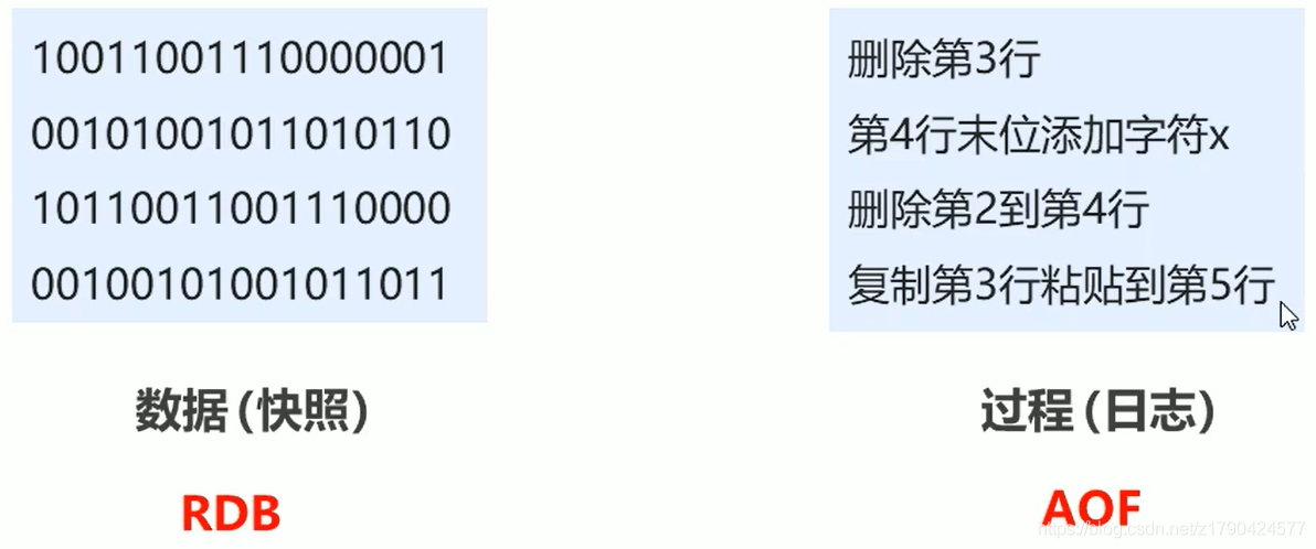 redis获取所有键值对 redis获取所有的value_redis_11