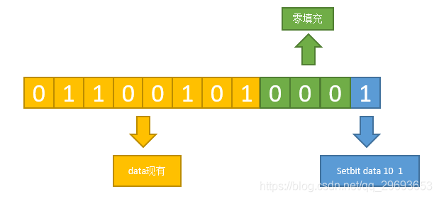 redis 高级教程视频 高级redis应用进阶课_加锁_07