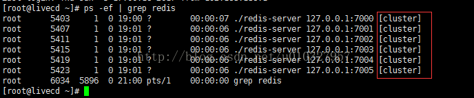 3个实例redis集群搭建 redis集群搭建和使用_redis_06