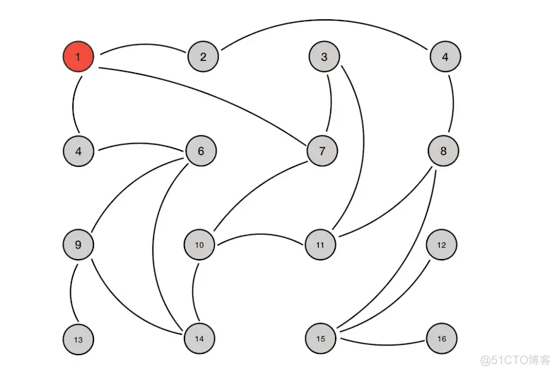 redis集群 redis集群应用_缓存_05