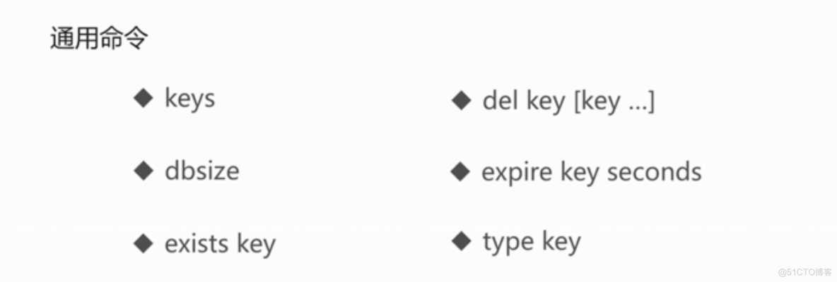 redis五中数据结构 redis数据结构详解_ruby_04