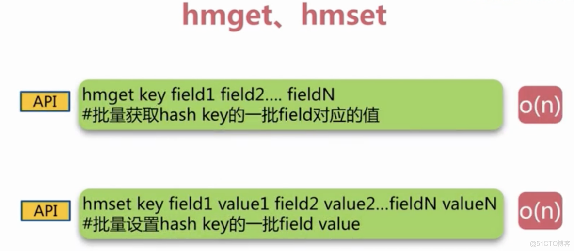 redis五中数据结构 redis数据结构详解_ruby_53