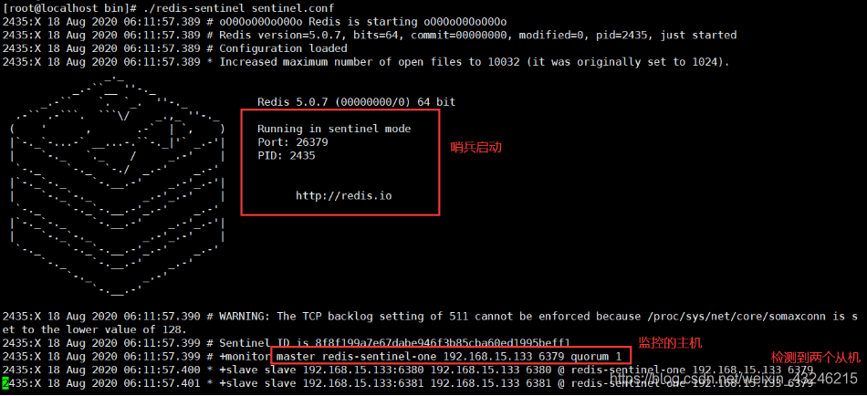 redis 哨兵切片 redis哨兵主从切换_redis 哨兵切片_04