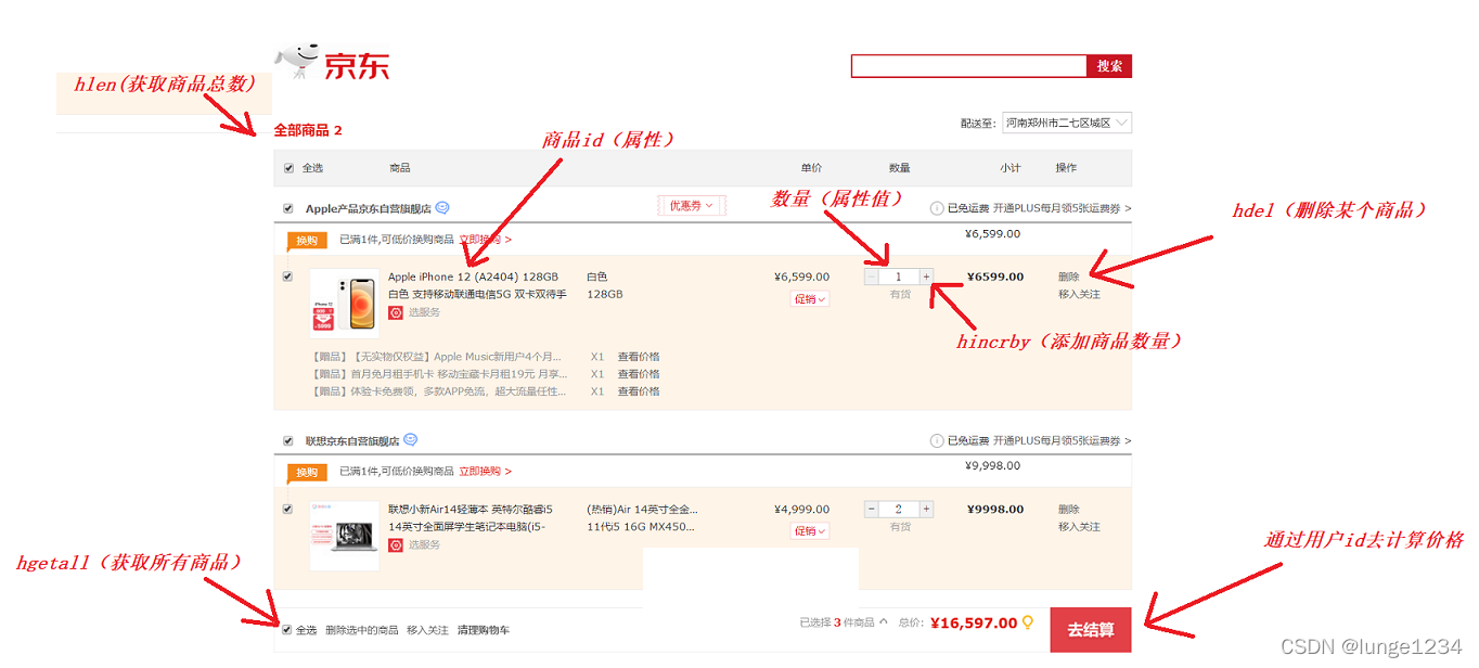 什么数据放入redis 一般什么数据放在redis_java