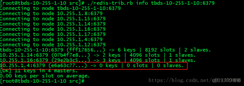 redis cluster 动态扩容 redis sds扩容_Reshard_13