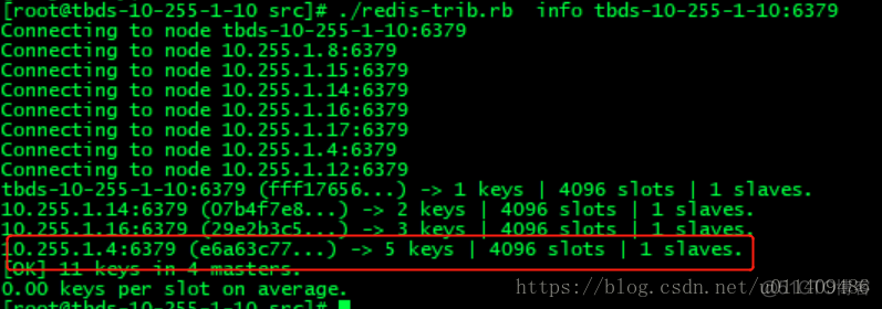 redis cluster 动态扩容 redis sds扩容_redis扩容_19