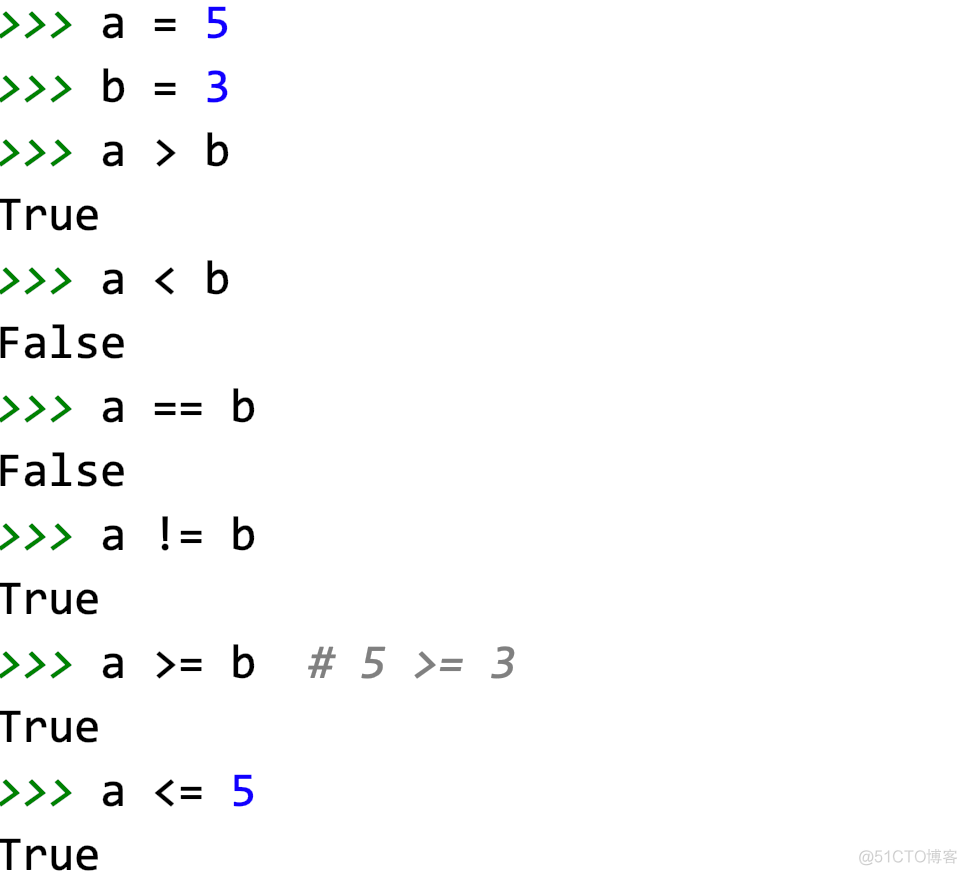 python spring python spring_layout R语言_开发语言_21