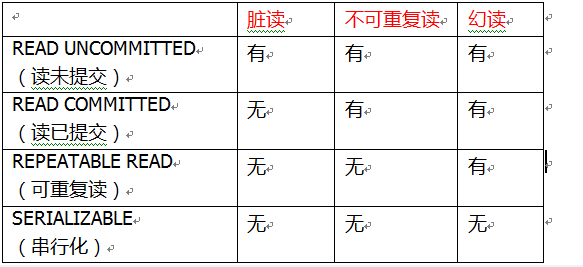 java spring视频 spring javadoc_java spring视频_37