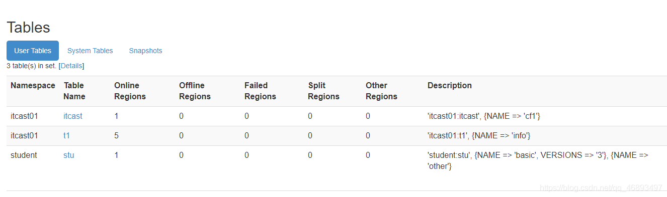 hbase 存储整形数据 hbase的数据存储结构_hbase 存储整形数据_06