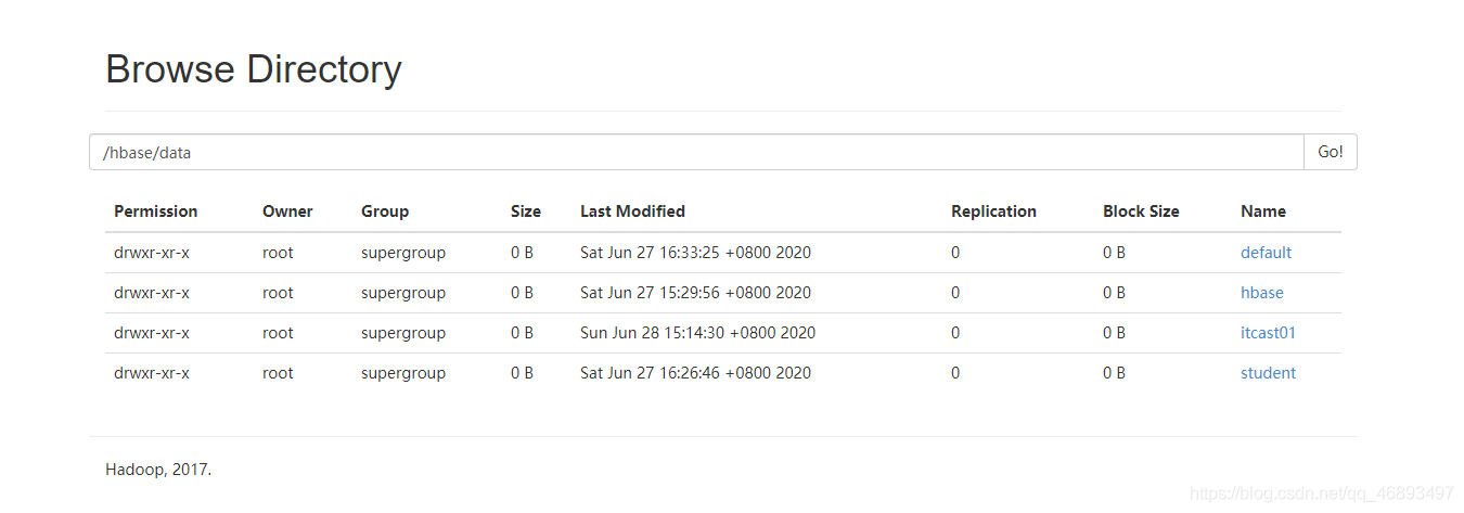 hbase 存储整形数据 hbase的数据存储结构_hbase 存储整形数据_08