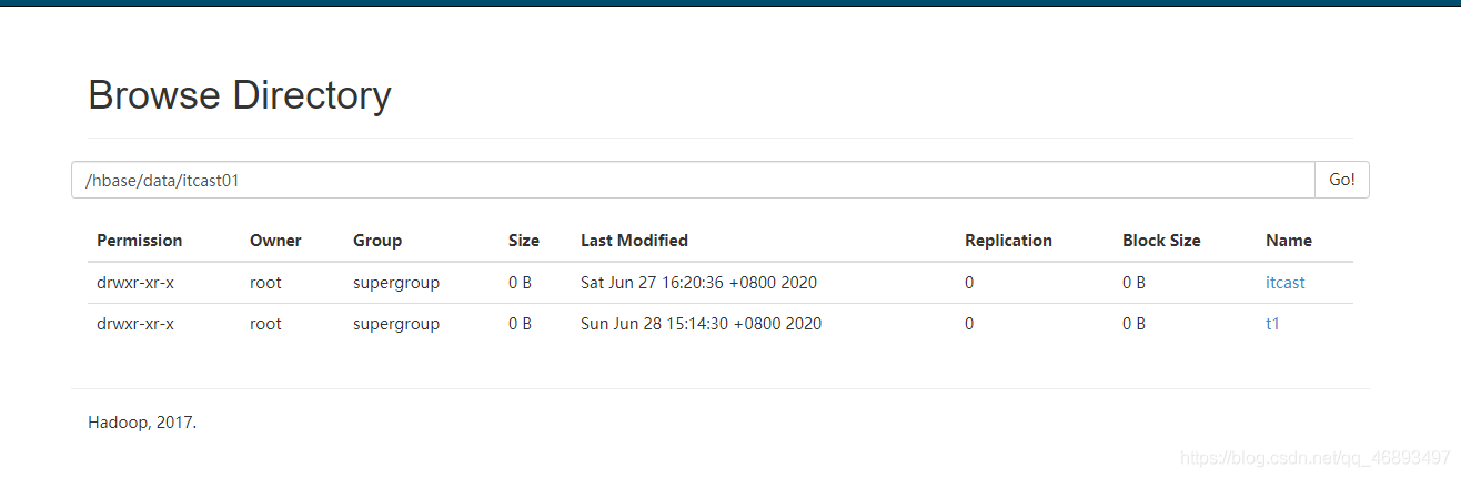 hbase 存储整形数据 hbase的数据存储结构_存储单元_09