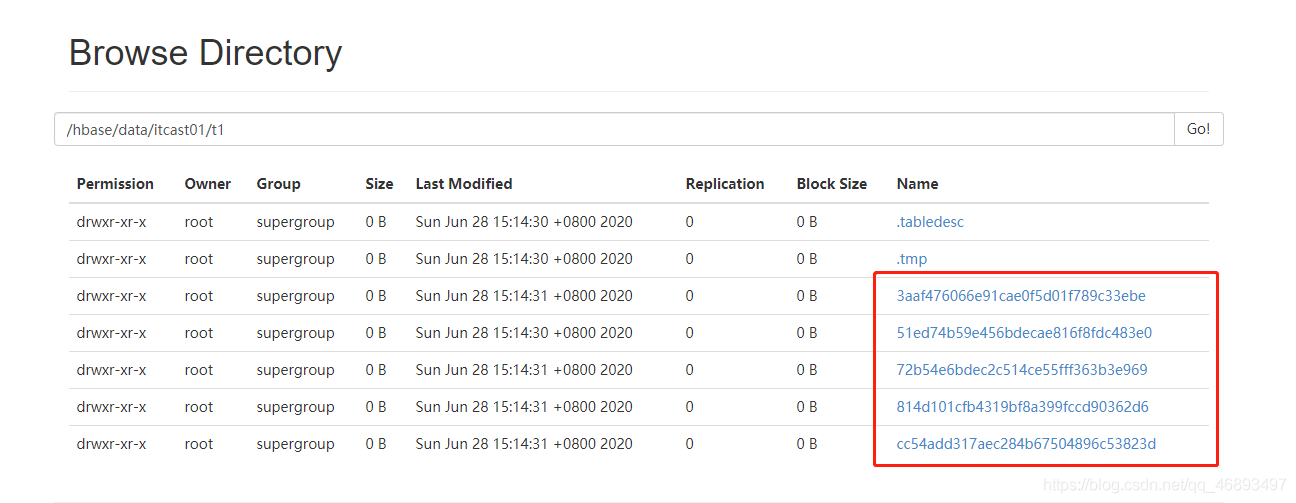 hbase 存储整形数据 hbase的数据存储结构_hbase 存储整形数据_10