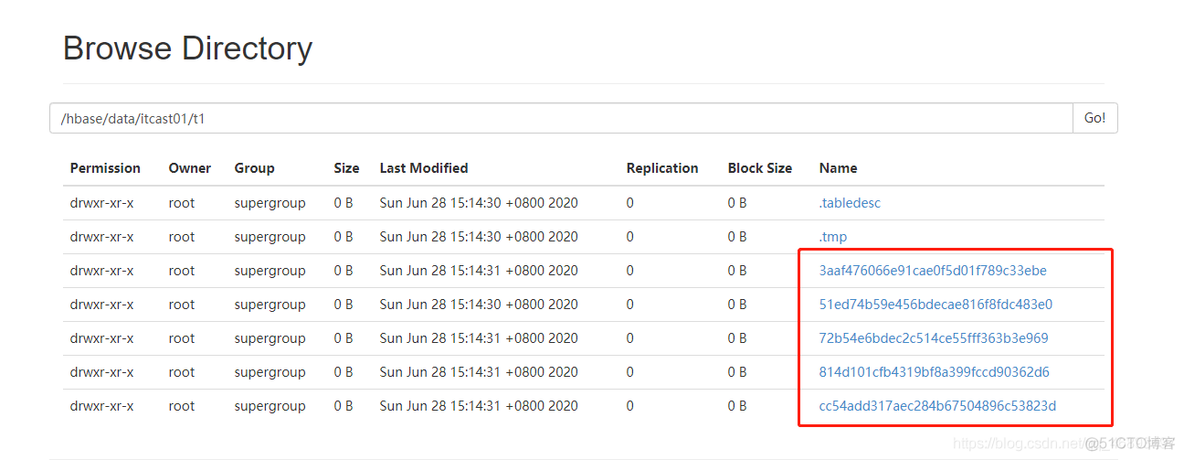 hbase 存储整形数据 hbase的数据存储结构_HDFS_10