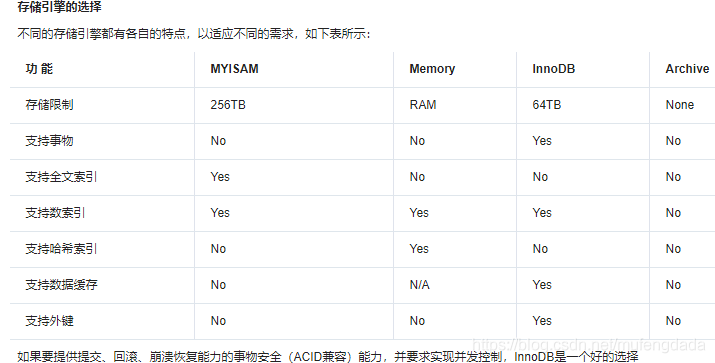 mysql 的存储引擎色区别 mysql存储引擎有_存储引擎