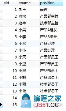 mysql树型存储 mysql存储树形结构的数据_mysql Closure Table_02