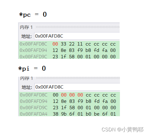 C语言 — 指针基础篇（1）_开发语言_03