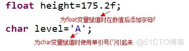 java 变量名存储过程 java的变量名_变量名_03